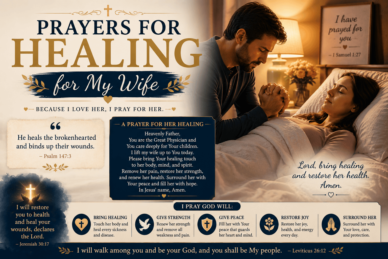 prayers for healing for my wife