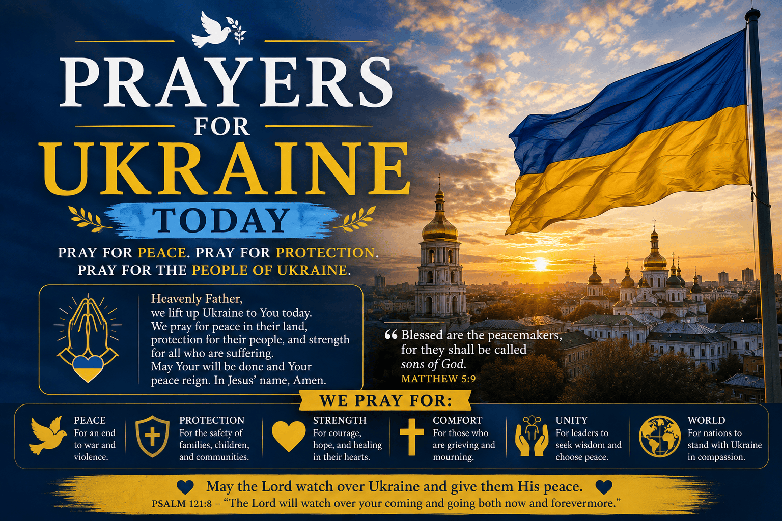 prayers for ukraine today