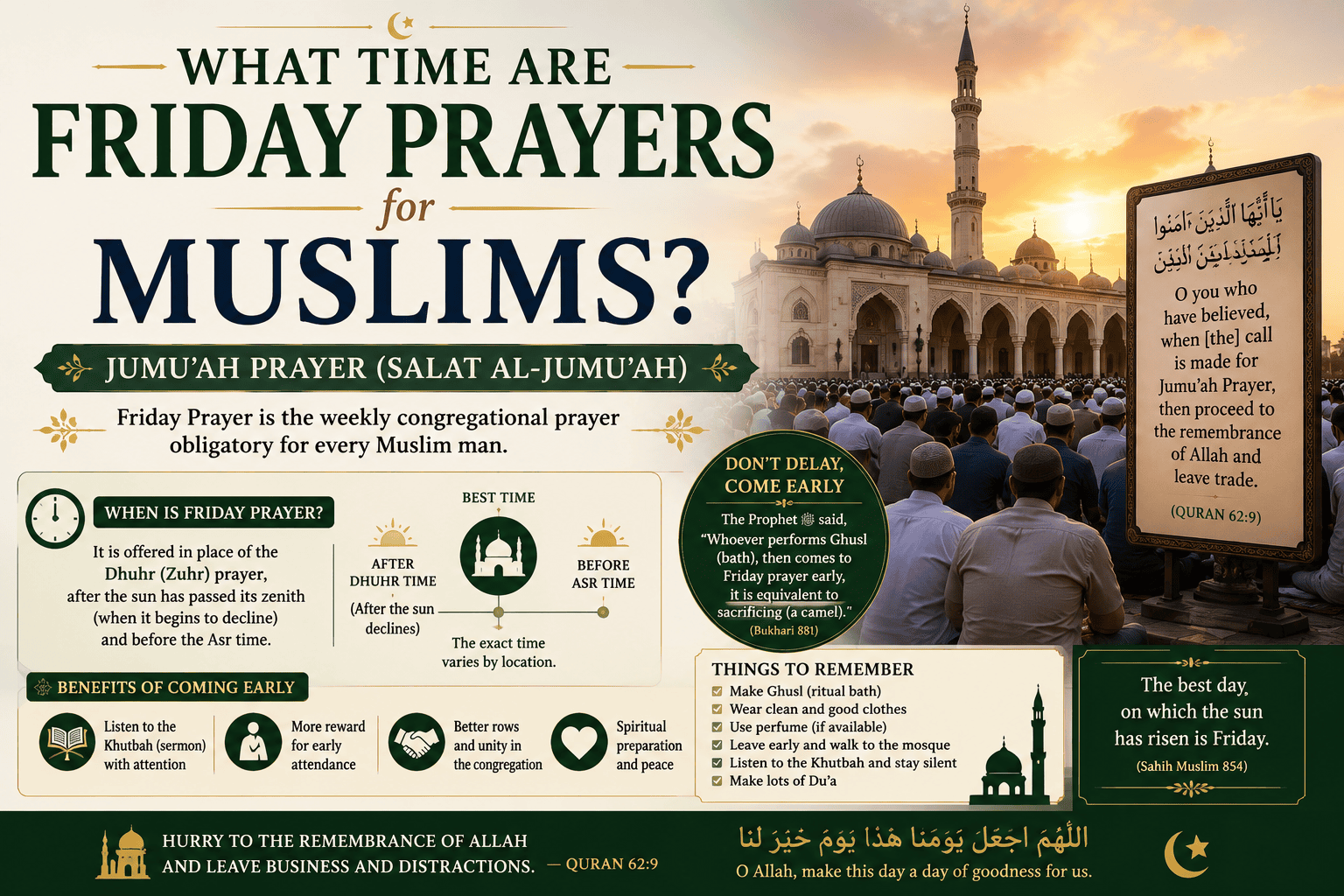 what time are friday prayers for muslims