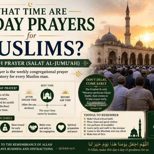 what time are friday prayers for muslims